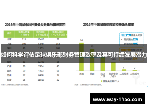 如何科学评估足球俱乐部财务管理效率及其可持续发展潜力