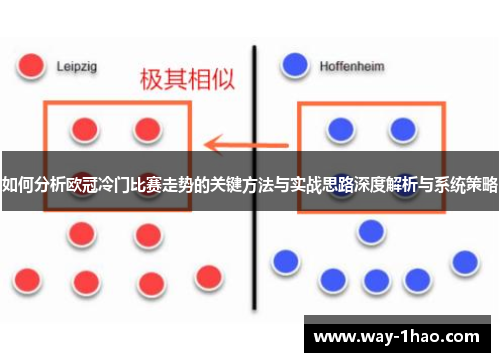 如何分析欧冠冷门比赛走势的关键方法与实战思路深度解析与系统策略