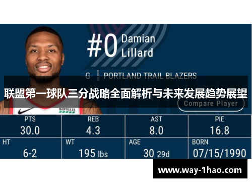 联盟第一球队三分战略全面解析与未来发展趋势展望